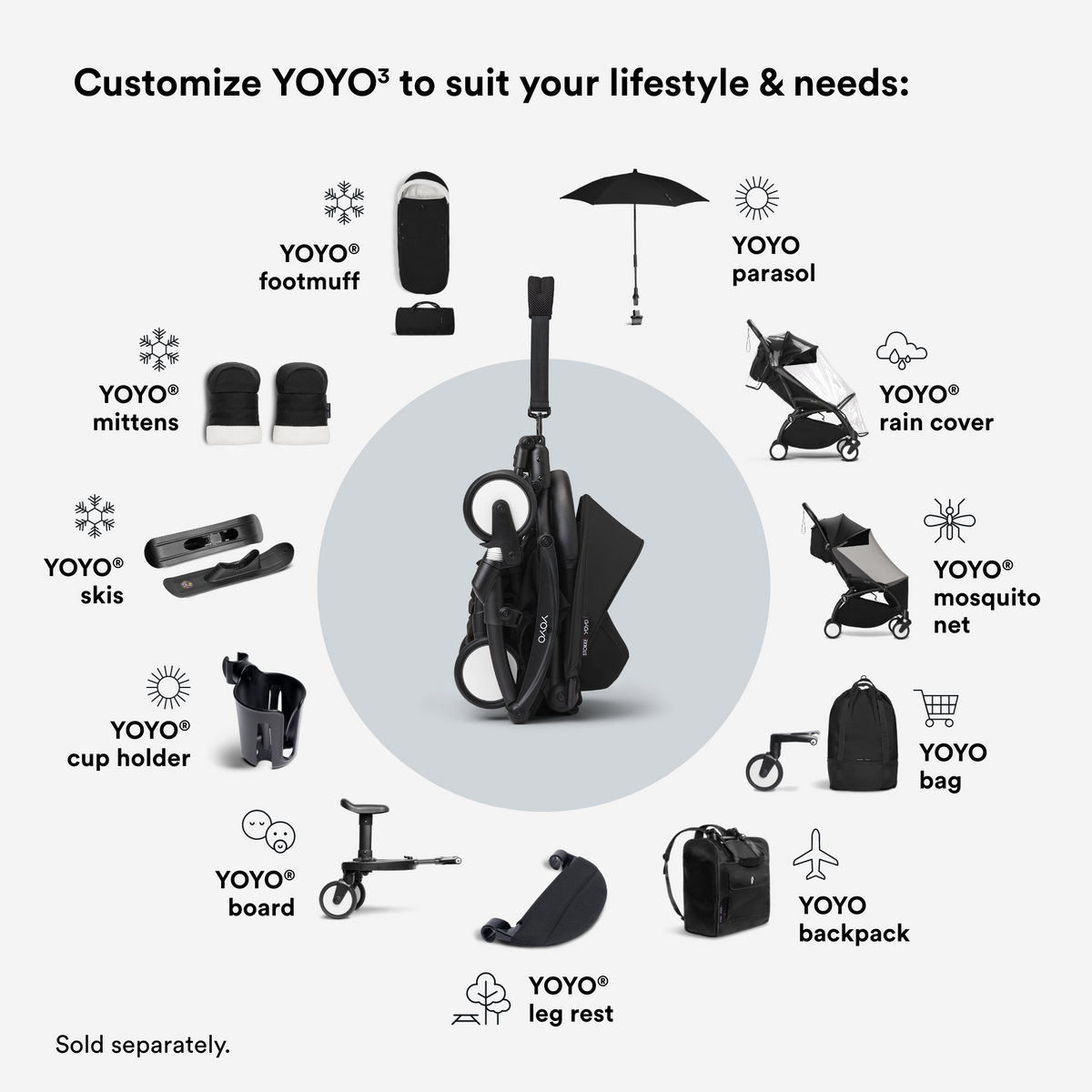 YOYO³ Stroller from Birth to Toddler - Black Frame