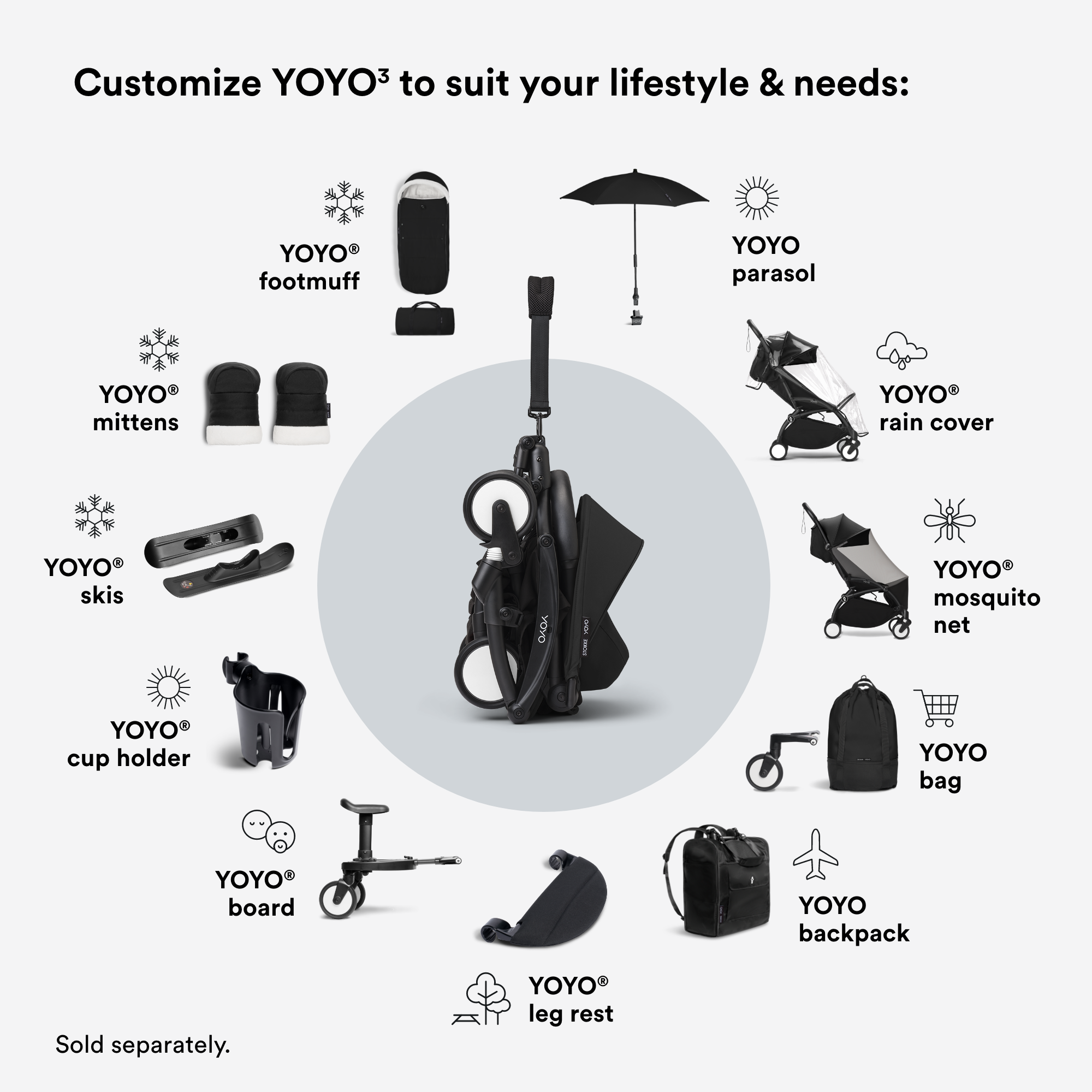 YOYO³ Stroller from Birth to Toddler - White Frame