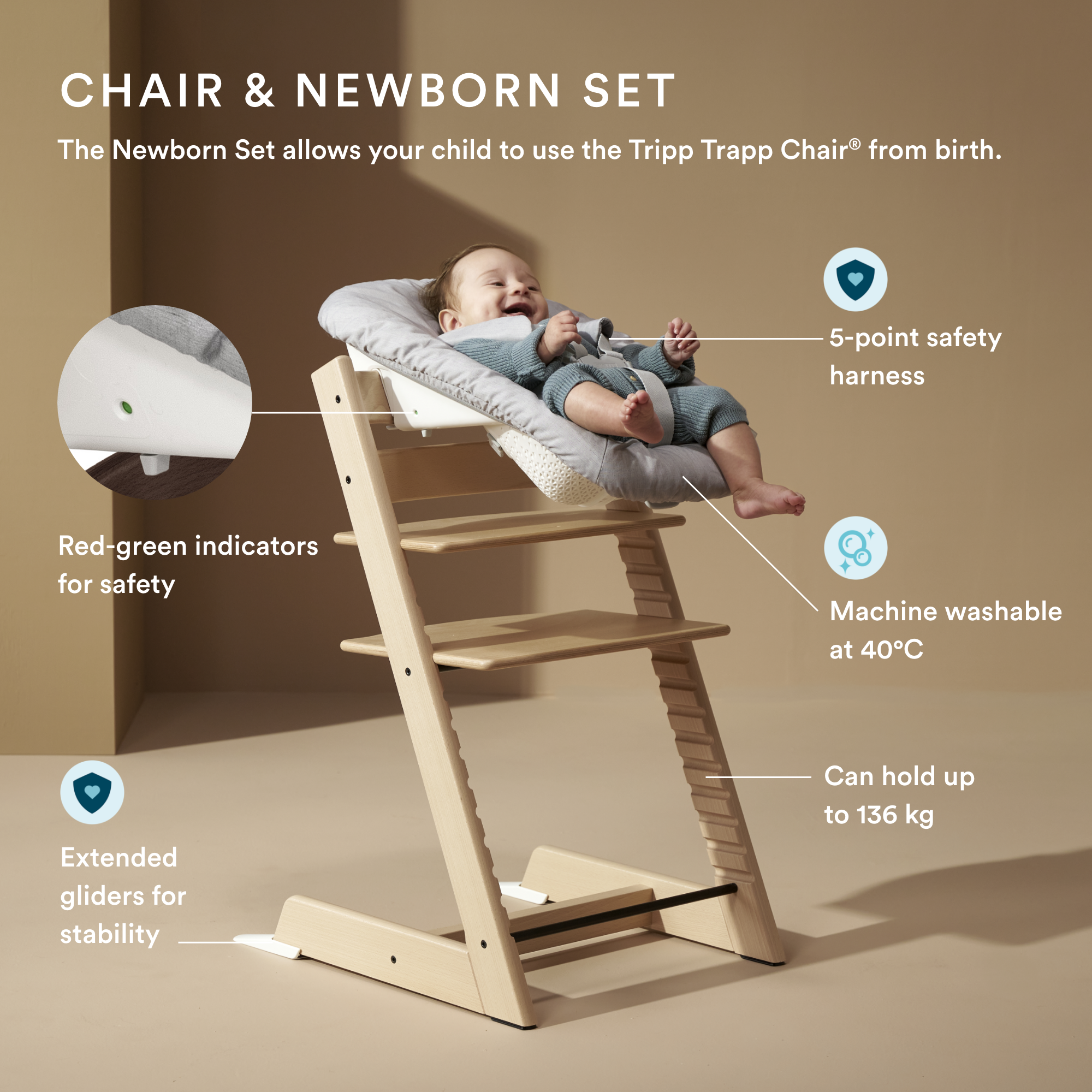 Tripp Trapp Chair with Newborn Set and Baby Set