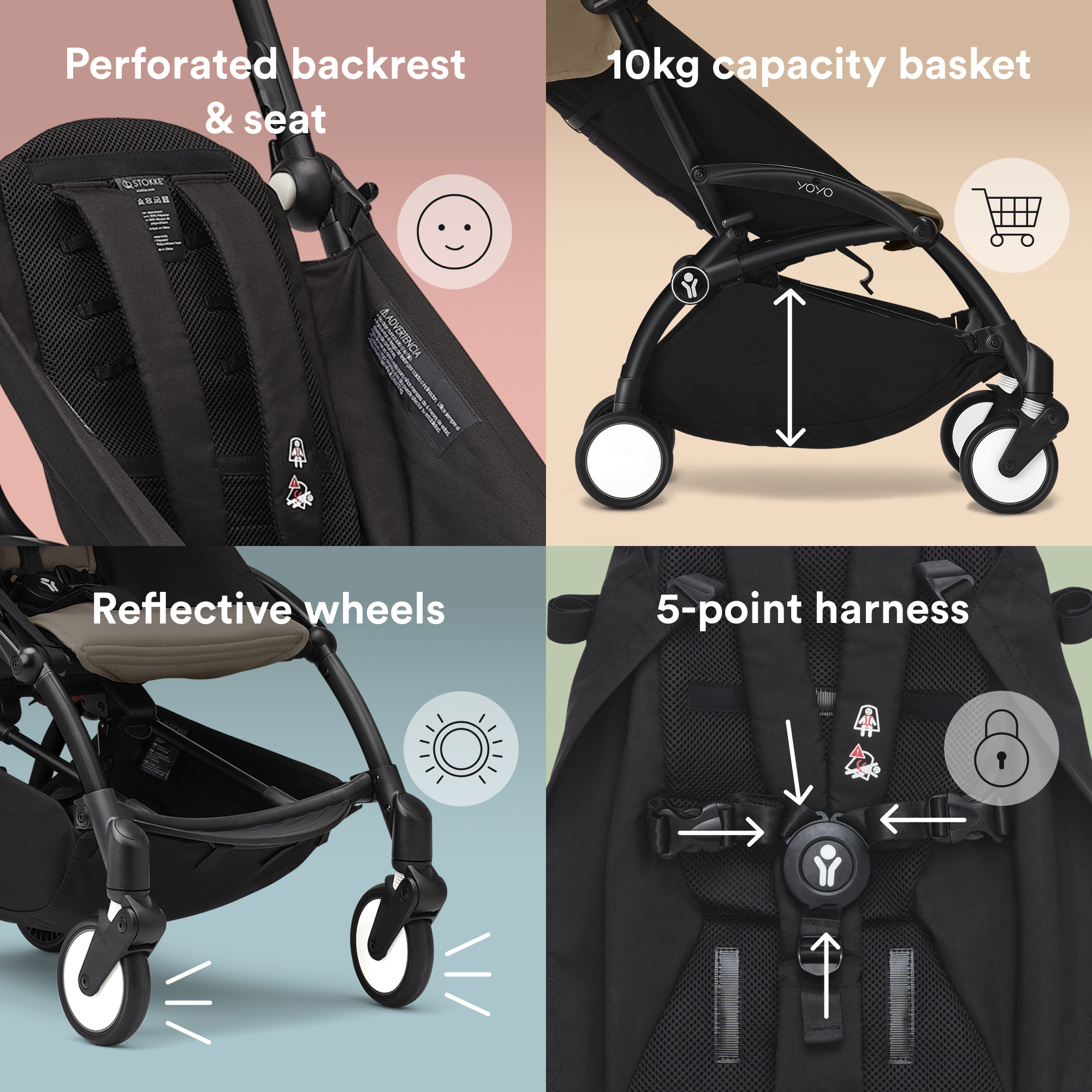 Stokke® YOYO³ frame Black