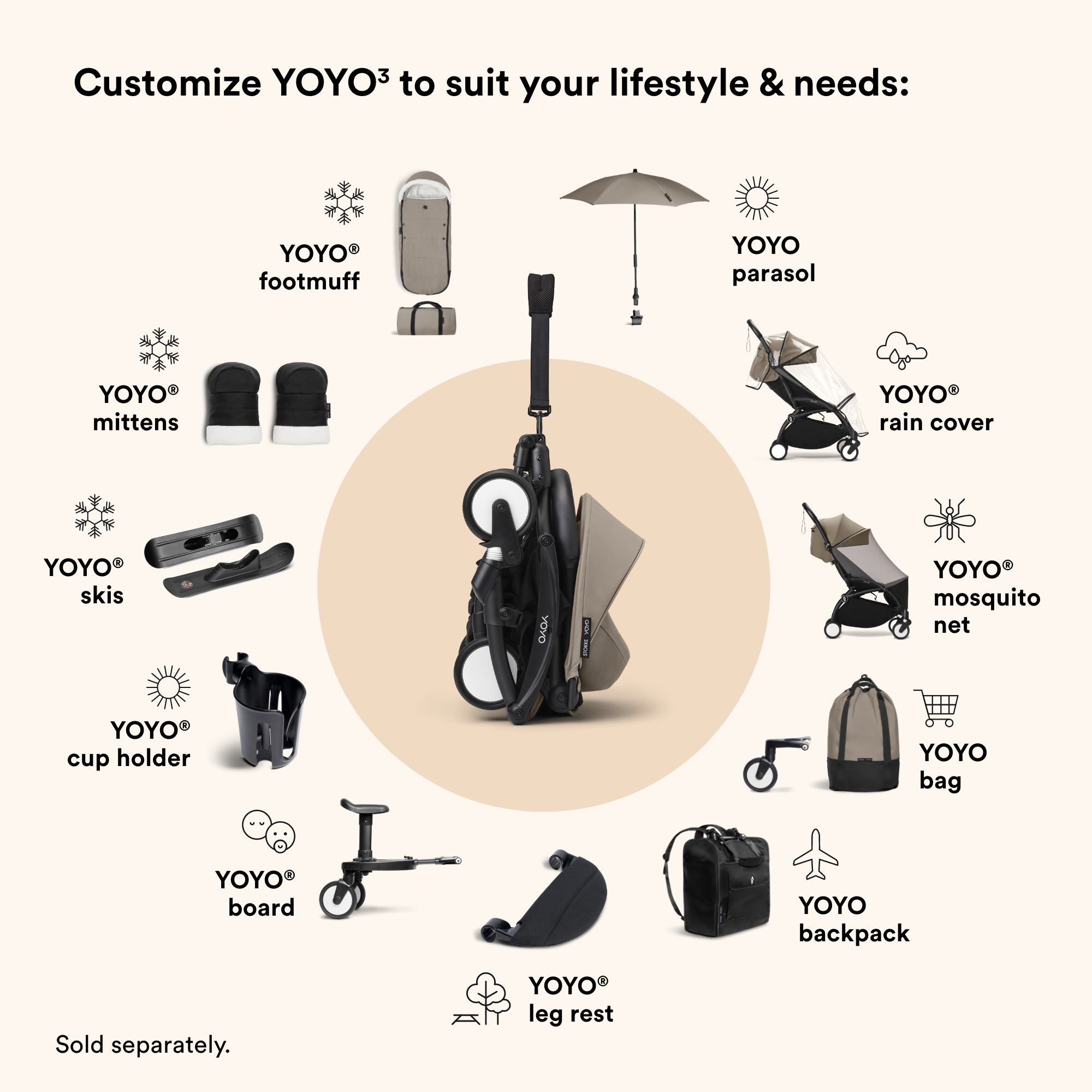 Stokke® YOYO³ frame Black