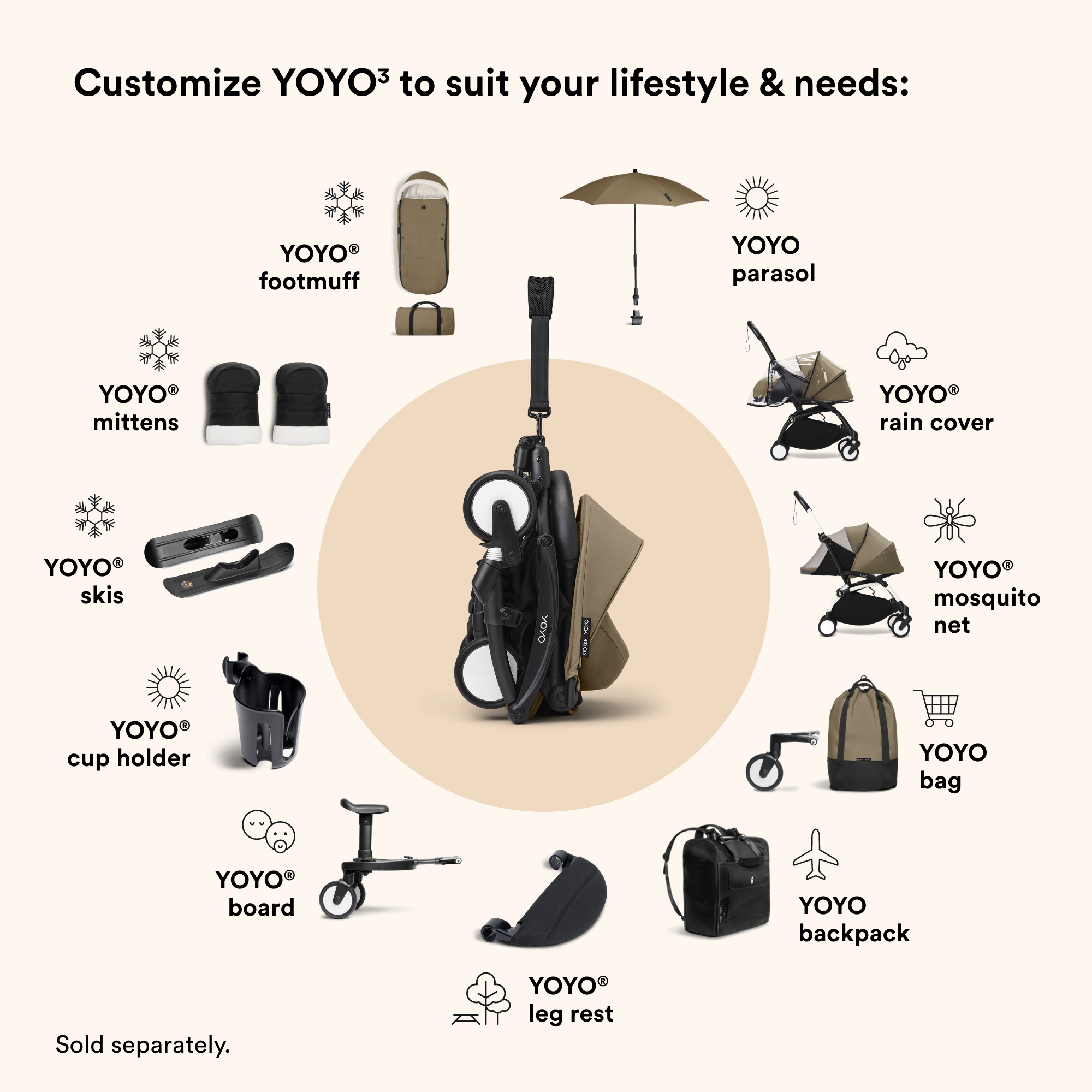 YOYO³ 0+ Newborn Pack Only - Toffee