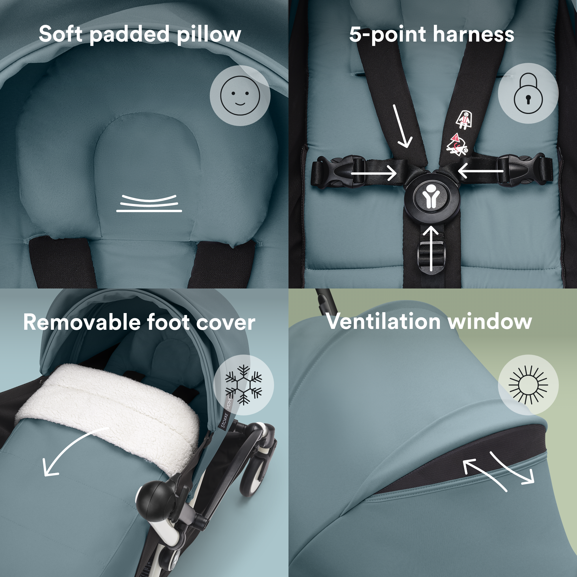 Stokke® YOYO³ ® 0+ newborn pack Aqua