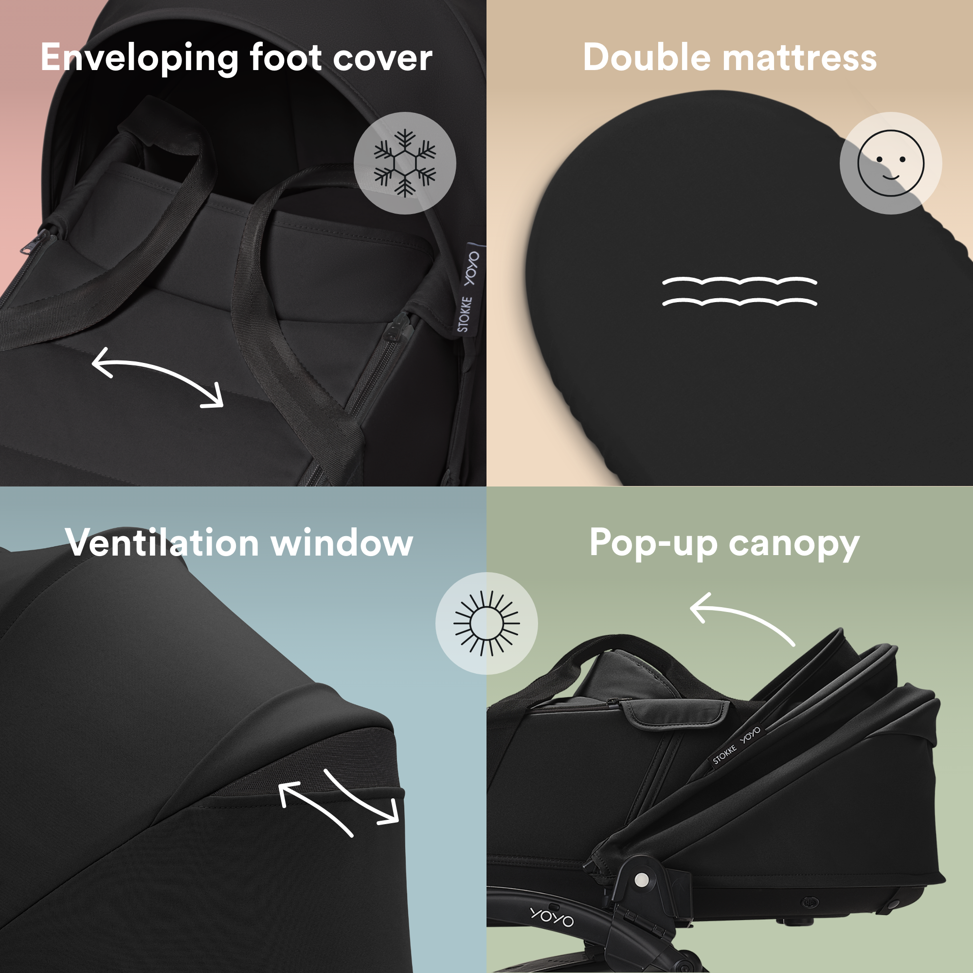 Stokke® YOYO® newborn shell Black