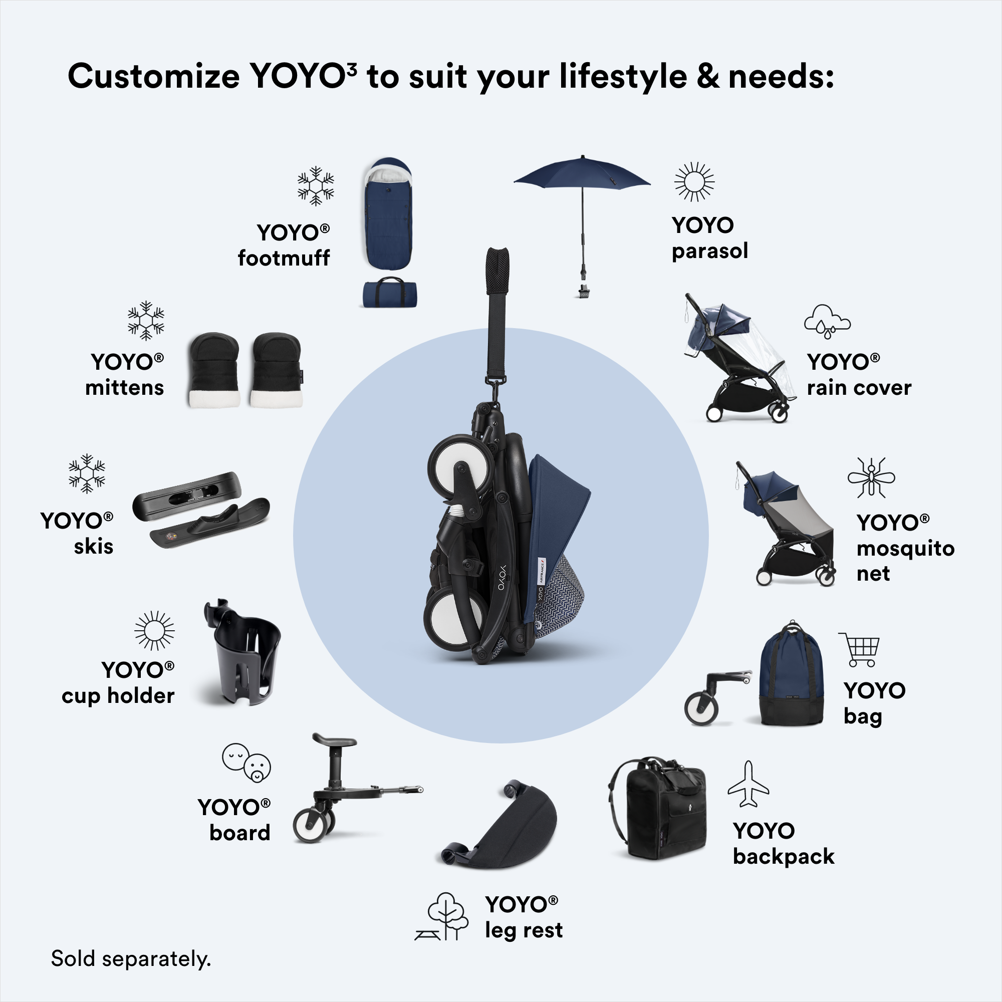 Stokke® YOYO³® 6+ Color Pack Air France Blue