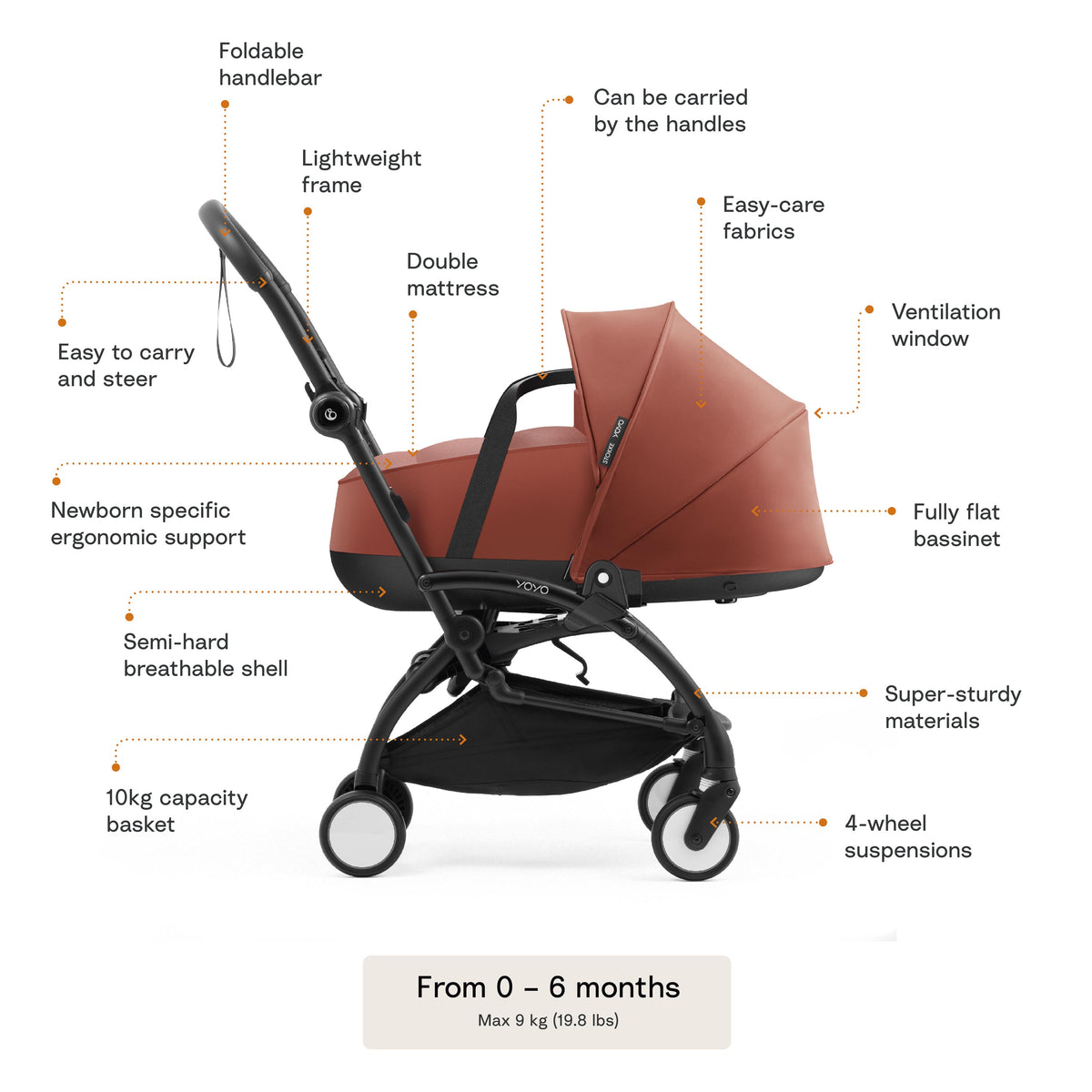 YOYO5 Stroller with Bassinet