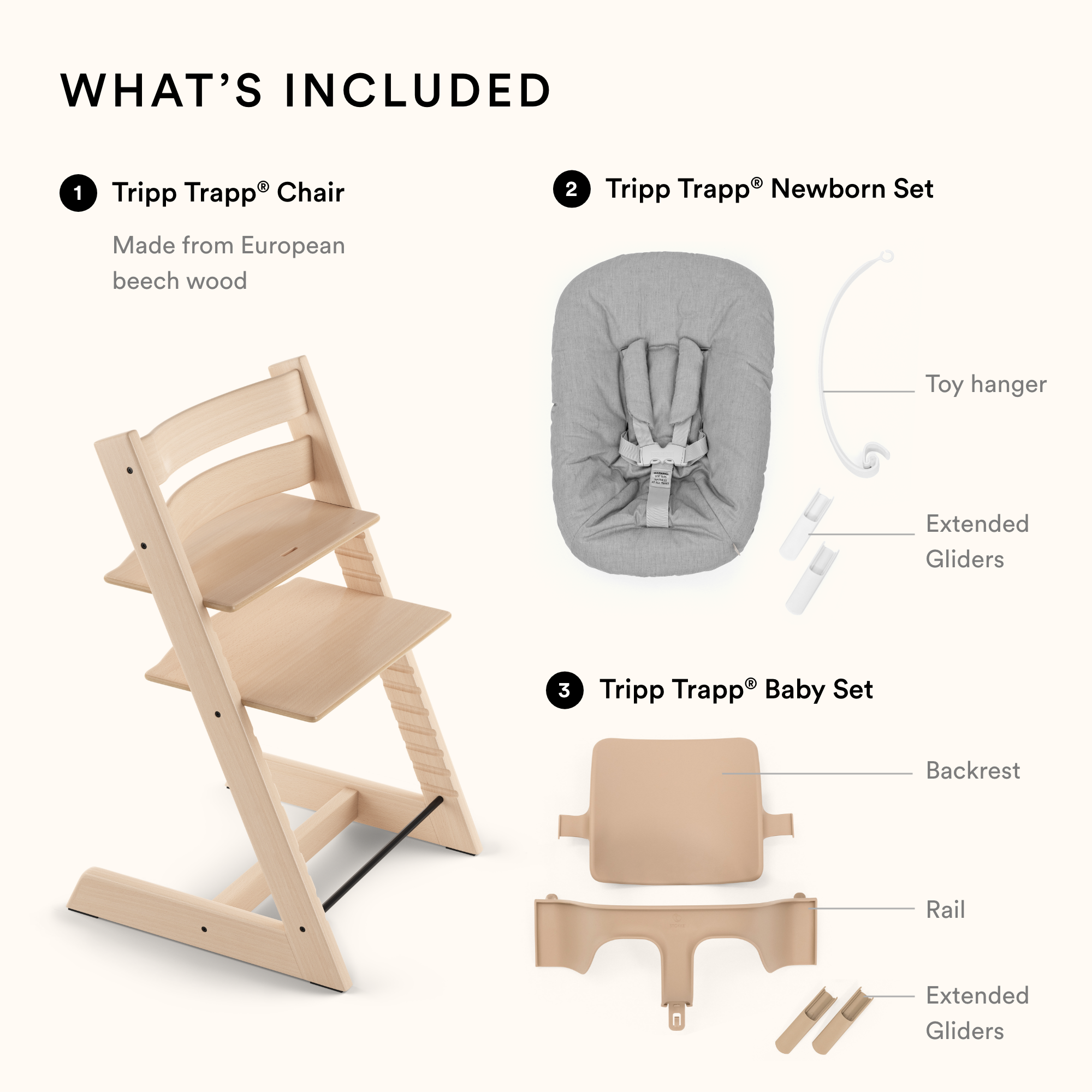 Tripp Trapp Chair with Newborn Set and Baby Set