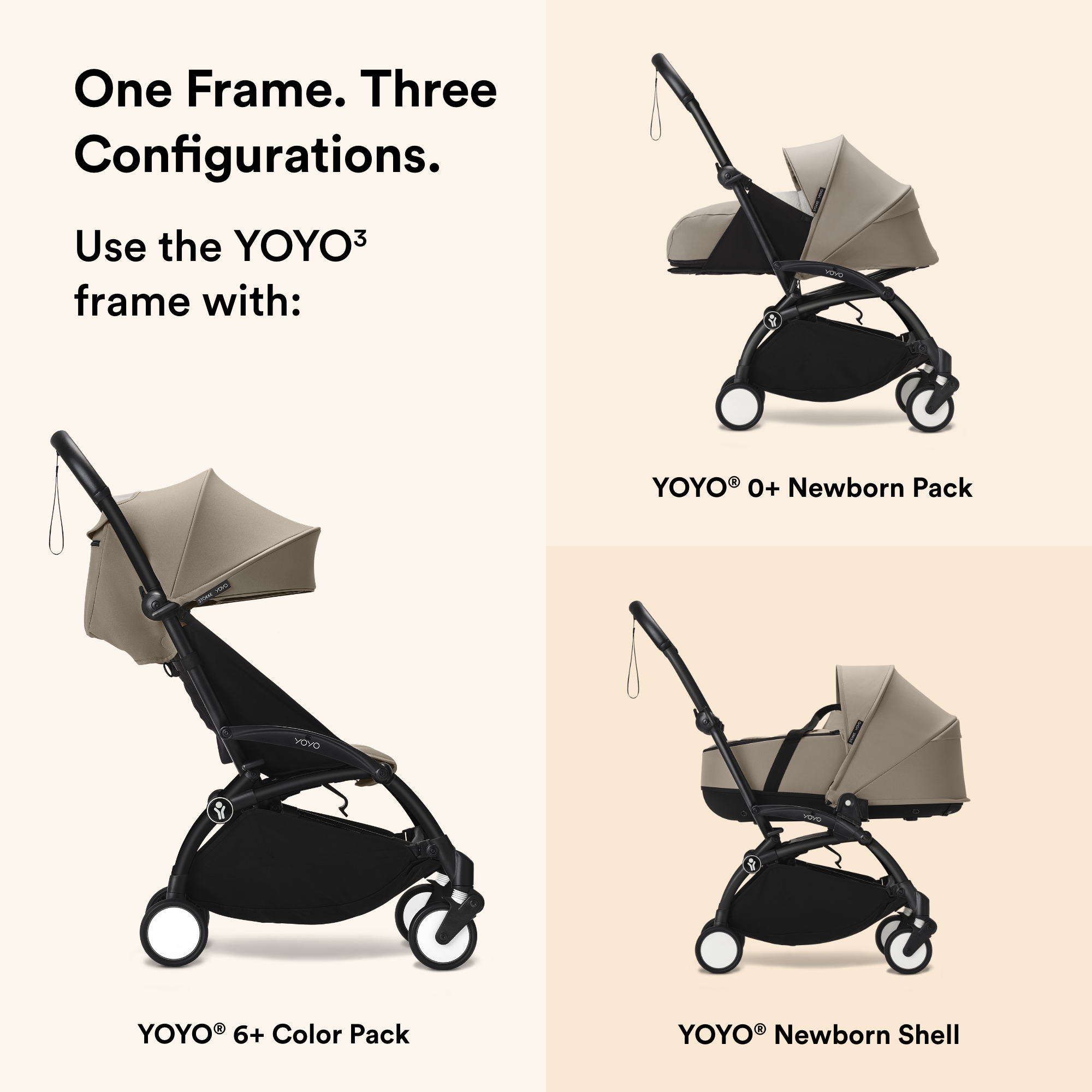 Stokke® YOYO³ frame Black