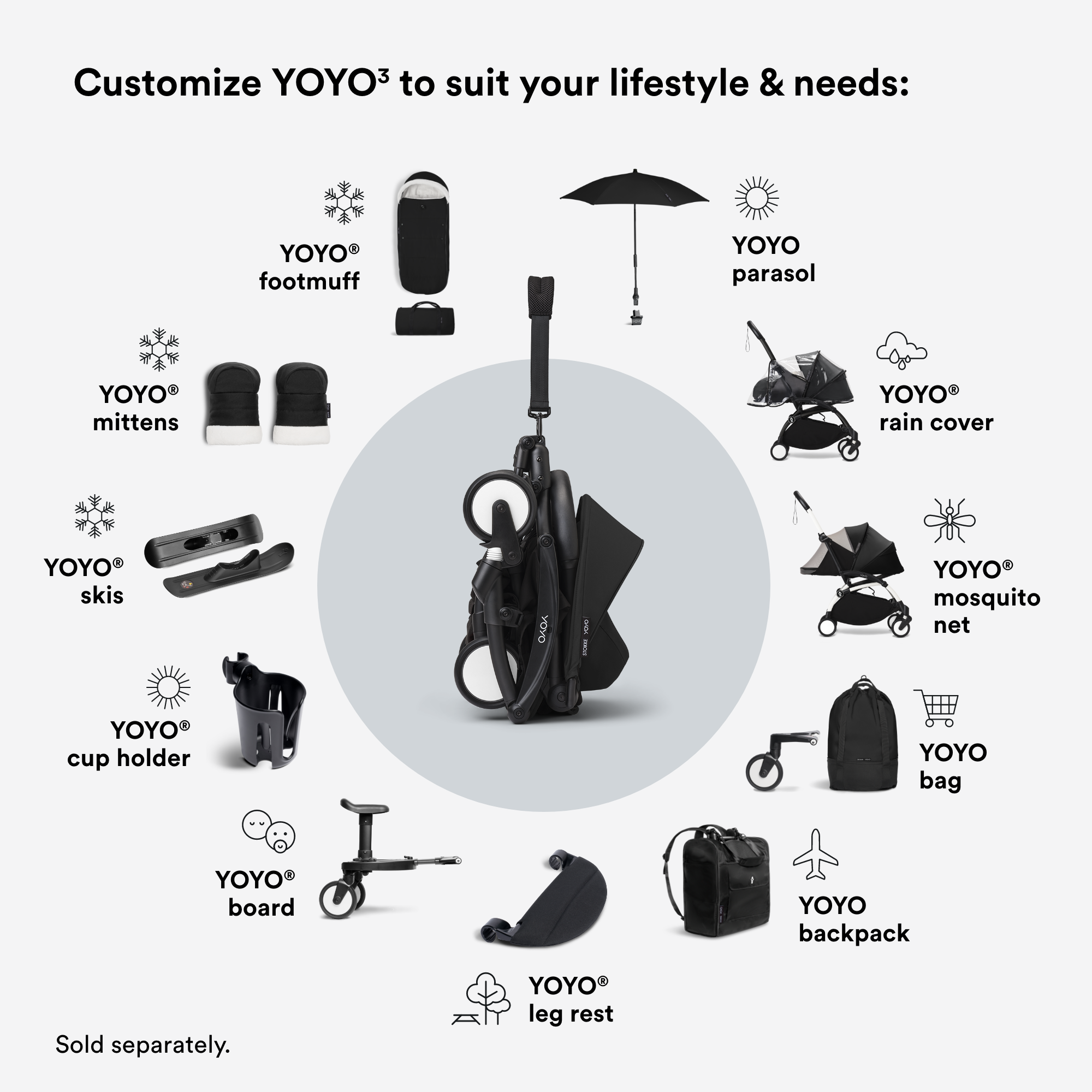 Stokke® YOYO³ ® 0+ newborn pack