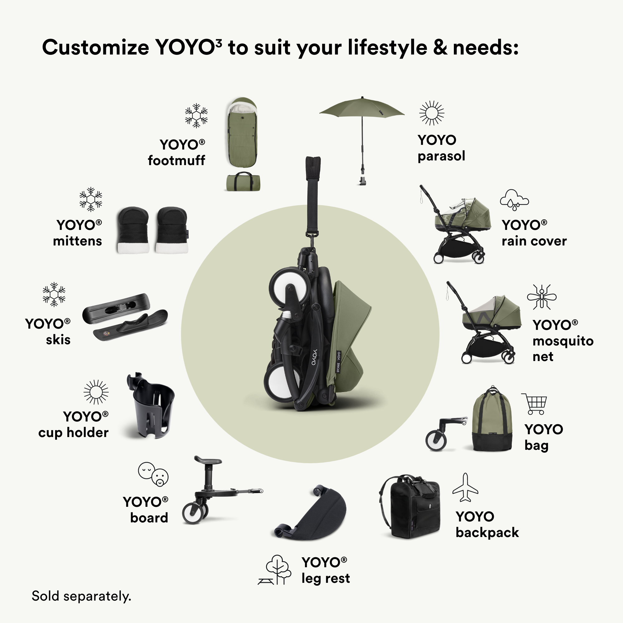 Stokke® YOYO® newborn shell Olive